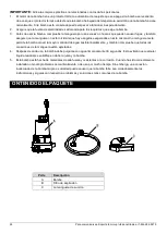 Preview for 24 page of K2 Pumps Contractor Series Owner'S Manual