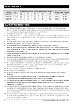 Preview for 2 page of K2 Pumps IRP07501K Owner'S Manual