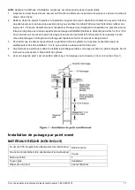 Preview for 17 page of K2 Pumps IRP07501K Owner'S Manual