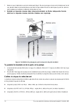 Preview for 18 page of K2 Pumps IRP07501K Owner'S Manual