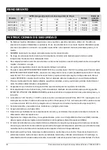 Preview for 26 page of K2 Pumps IRP07501K Owner'S Manual