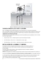 Preview for 30 page of K2 Pumps IRP07501K Owner'S Manual