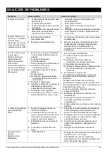 Preview for 35 page of K2 Pumps IRP07501K Owner'S Manual