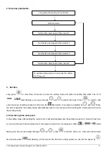 Preview for 11 page of K2 Pumps PPV10001SPK Owner'S Manual