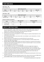 Preview for 2 page of K2 Pumps Primary Series Owner'S Manual