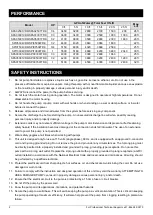 Preview for 2 page of K2 Pumps SPA02501TDK Owner'S Manual