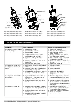 Preview for 15 page of K2 Pumps SPA02501TDK Owner'S Manual