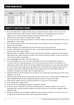 Preview for 2 page of K2 Pumps SPI03302K Owner'S Manual