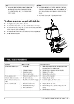 Preview for 6 page of K2 Pumps SPI03302K Owner'S Manual