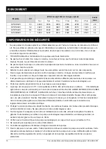 Preview for 10 page of K2 Pumps SPI03302K Owner'S Manual