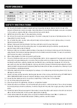 Preview for 2 page of K2 Pumps SPI03303TPK Owner'S Manual