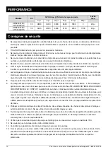 Preview for 10 page of K2 Pumps SPI03303TPK Owner'S Manual