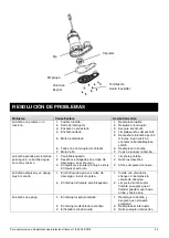 Preview for 23 page of K2 Pumps SPI03303TPK Owner'S Manual