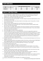 Preview for 2 page of K2 Pumps SPP03301K Owner'S Manual