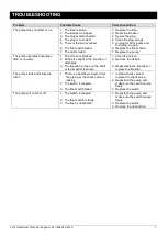 Preview for 7 page of K2 Pumps SPP03301K Owner'S Manual