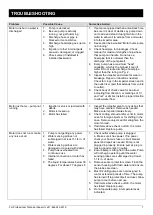 Preview for 7 page of K2 Pumps UTA02502K Owner'S Manual