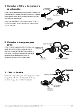 Preview for 27 page of K2 Pumps UTM02501K Owner'S Manual