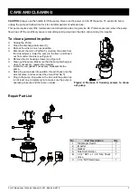 Preview for 7 page of K2 Pumps UTS03301K Owner'S Manual