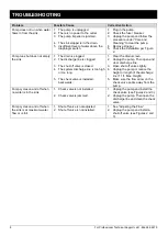 Preview for 8 page of K2 Pumps UTS03301K Owner'S Manual