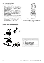 Preview for 18 page of K2 Pumps UTS03301K Owner'S Manual