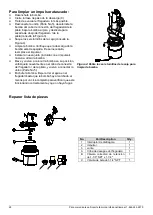 Preview for 28 page of K2 Pumps UTS03301K Owner'S Manual