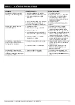 Preview for 29 page of K2 Pumps UTS03301K Owner'S Manual