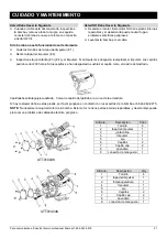 Preview for 21 page of K2 Pumps UTT01003K Owner'S Manual