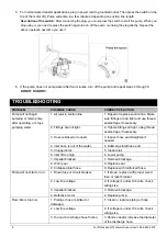 Preview for 6 page of K2 Pumps UTT05001K Owner'S Manual