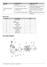 Preview for 7 page of K2 Pumps UTT05001K Owner'S Manual