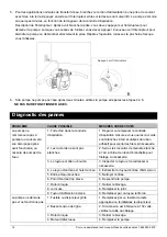 Preview for 14 page of K2 Pumps UTT05001K Owner'S Manual