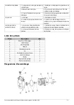 Preview for 15 page of K2 Pumps UTT05001K Owner'S Manual