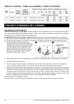 Preview for 34 page of K2 Pumps WPD07501K Owner'S Manual