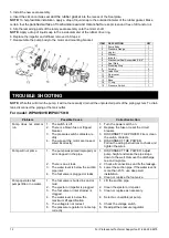 Preview for 12 page of K2 Pumps WPS05001K Owner'S Manual