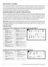 Preview for 18 page of K2 Pumps WPS05001K Owner'S Manual