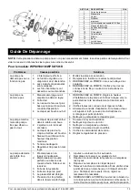 Preview for 41 page of K2 Pumps WPS05001K Owner'S Manual