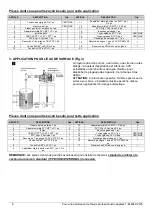 Preview for 6 page of K2 Pumps WPS05002K Owner'S Manual