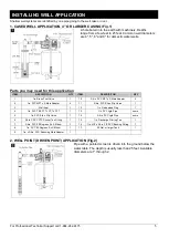 Preview for 25 page of K2 Pumps WPS05002K Owner'S Manual