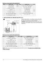 Preview for 26 page of K2 Pumps WPS05002K Owner'S Manual