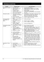 Preview for 36 page of K2 Pumps WPS05002K Owner'S Manual