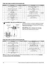 Preview for 44 page of K2 Pumps WPS05002K Owner'S Manual