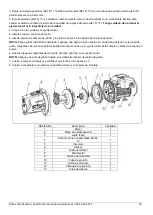 Preview for 53 page of K2 Pumps WPS05002K Owner'S Manual