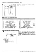 Preview for 6 page of K2 Pumps WPS05002TK Owner'S Manual