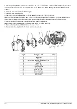 Preview for 16 page of K2 Pumps WPS05002TK Owner'S Manual