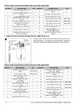 Preview for 24 page of K2 Pumps WPS05002TK Owner'S Manual