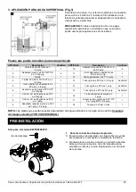 Preview for 45 page of K2 Pumps WPS05002TK Owner'S Manual