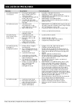 Preview for 55 page of K2 Pumps WPS05002TK Owner'S Manual