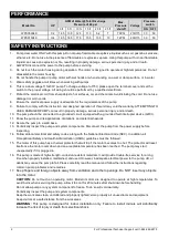 Preview for 2 page of K2 Pumps WPS05004K Owner'S Manual