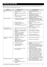 Preview for 13 page of K2 Pumps WPS05004K Owner'S Manual