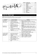 Preview for 27 page of K2 Pumps WPS05004K Owner'S Manual