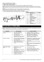 Preview for 42 page of K2 Pumps WPS05004K Owner'S Manual